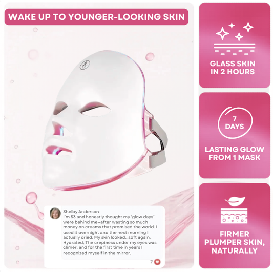 7-Color LED Light Therapy Face Mask — Photon Skin Rejuvenation Device